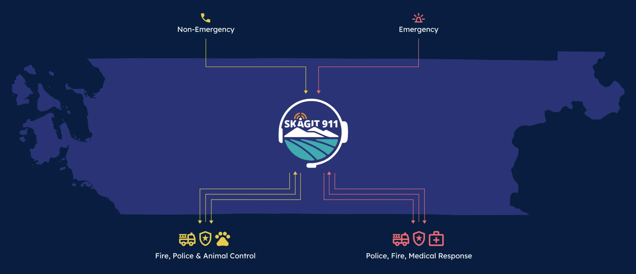 Emergency Communications Experts Map Desktop
